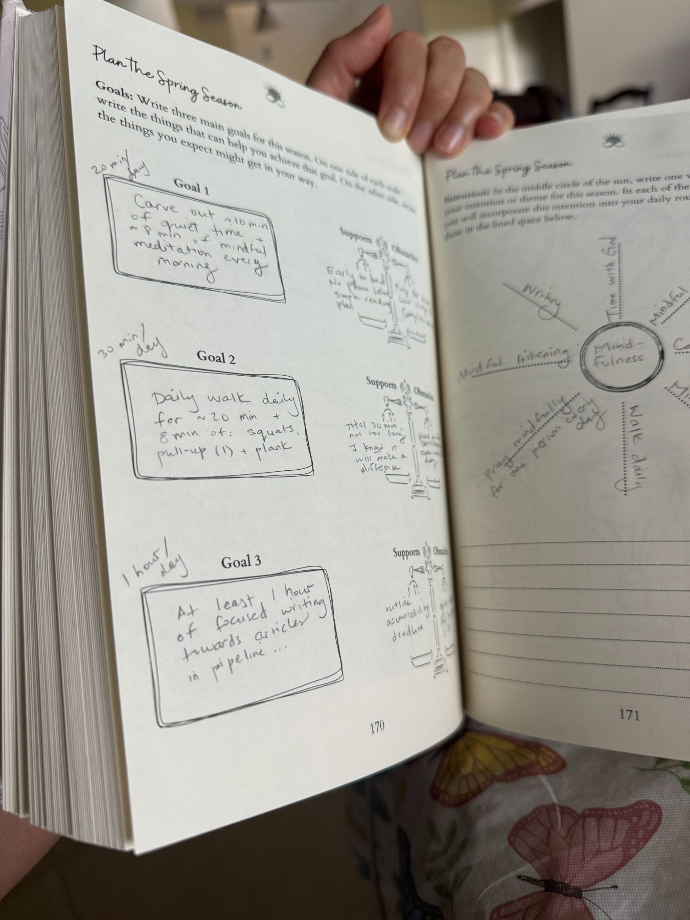 The Plan the Spring Season pages: three goals with supports and obstacles, and an intention sun